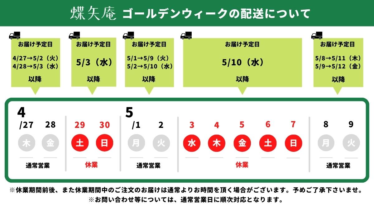 配送予定表