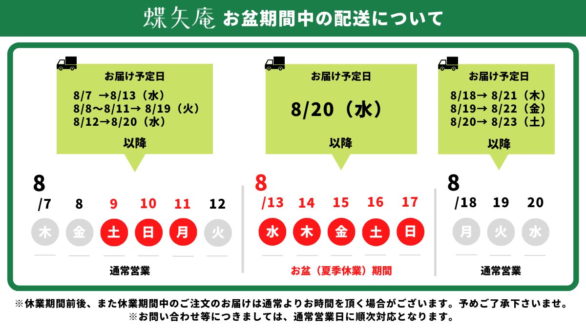 お盆期間中の配送