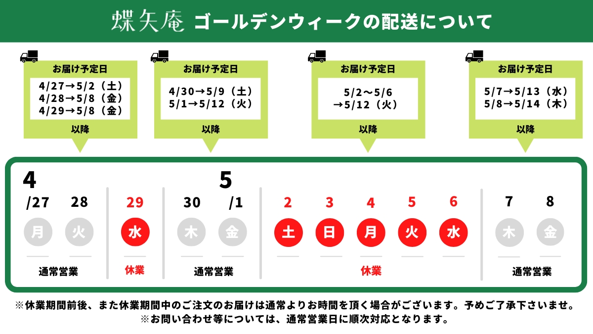 配送予定表