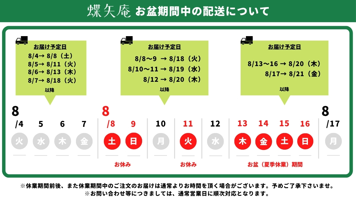 お盆期間中の配送