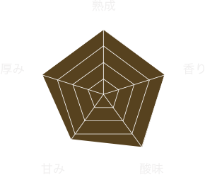 フレンチオーク