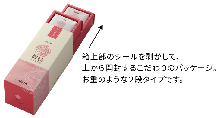 梅結